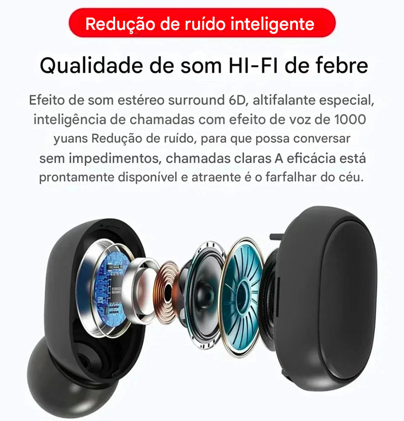 Auriculares Bluetooth com Cancelamento de Ruído e Microfone