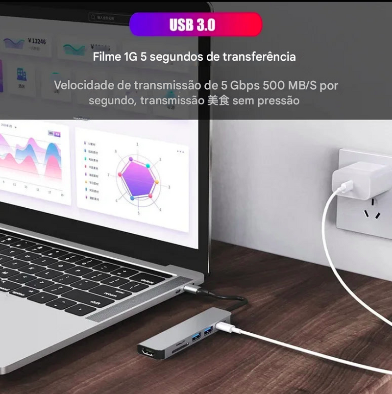 Adaptador USB C Hub 3.0 4K HDMI, Carregamento Rápido, Dock