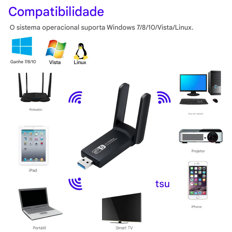 Adaptador USB-WiFi Dual Band para PC/Notebook