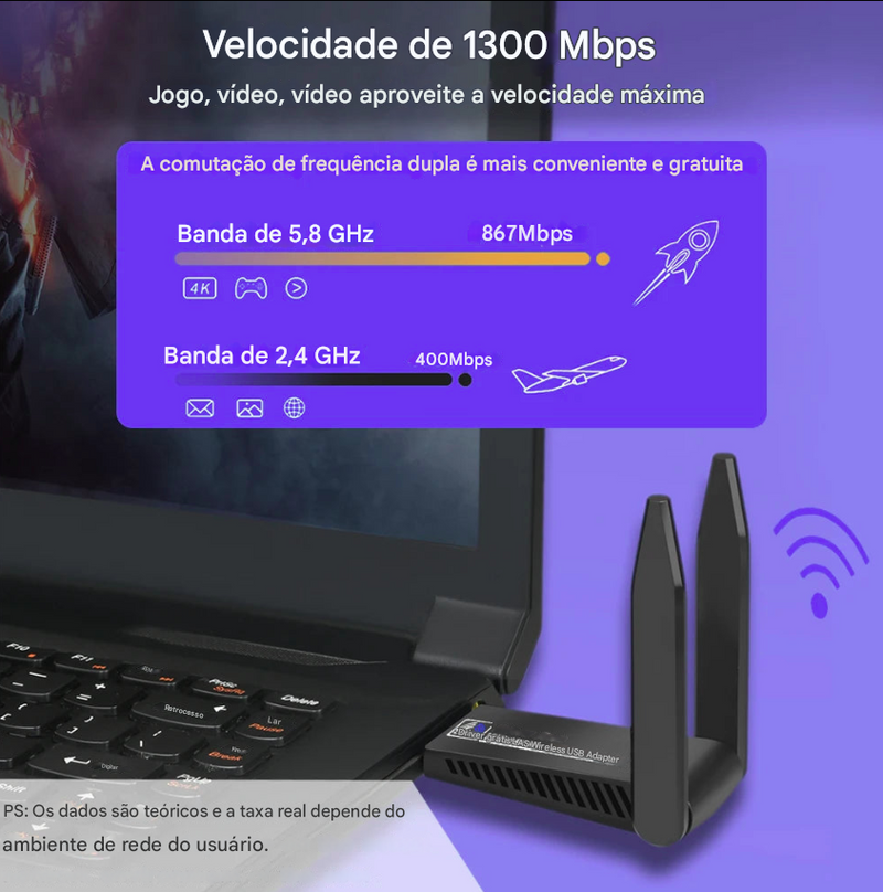 Adaptador USB-WiFi Dual Band para PC/Notebook