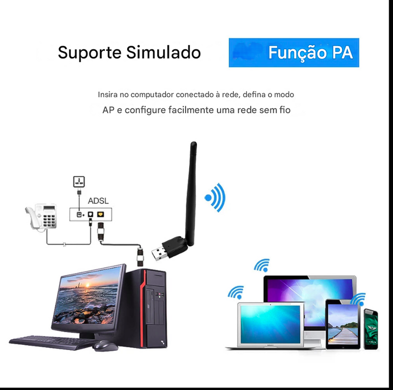 Adaptador USB-WiFi Dual Band para PC/Notebook