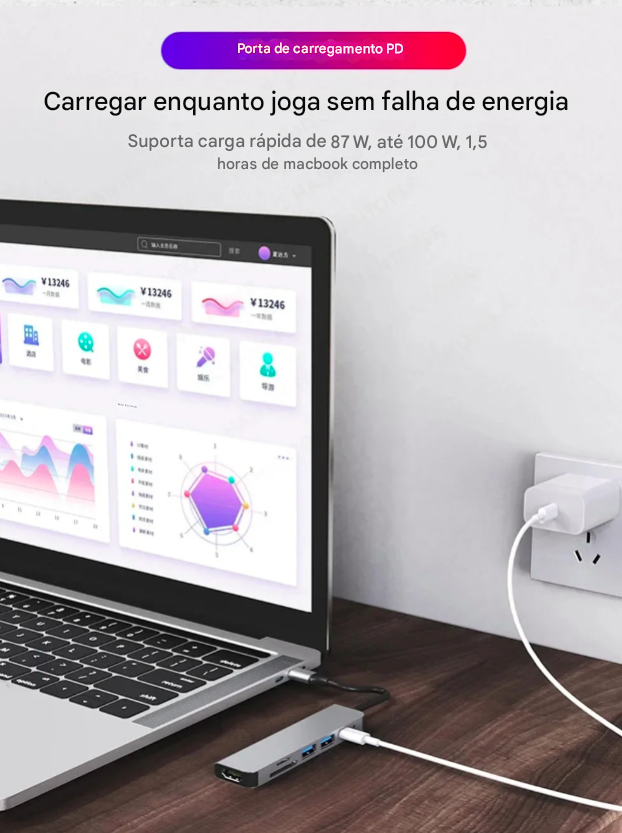 Adaptador USB C Hub 3.0 4K HDMI, Carregamento Rápido, Dock