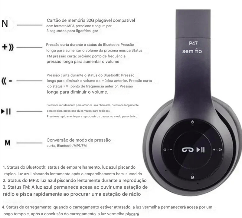 Fone de Ouvido Stereo Bluetooth 5.0 Sem Fio para Esportes