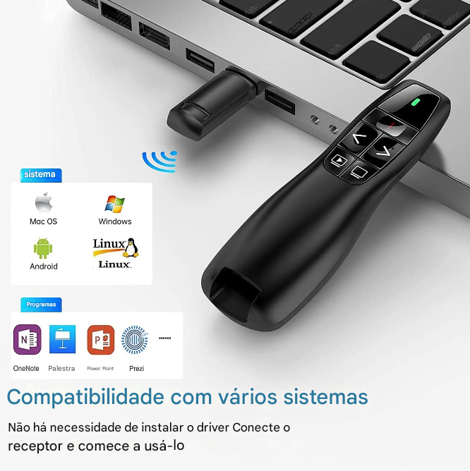 Apresentador Leiser e Controle Remoto Wireless para Multimídia