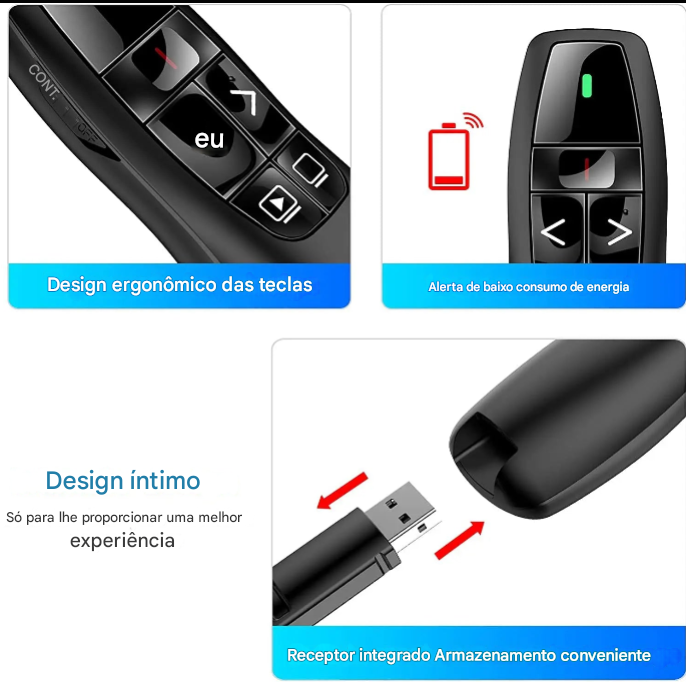 Apresentador Leiser e Controle Remoto Wireless para Multimídia