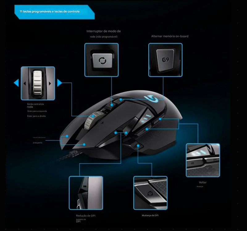 Mouse Logitech  Dominator Cable preciso e ideal para games.