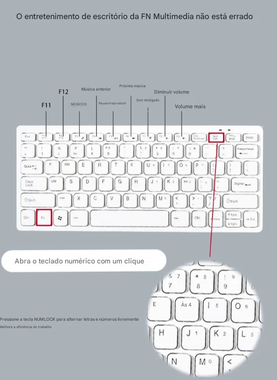 Teclado e Mouse Sem Fio 2.4G Portátil para Diversos Dispositivos