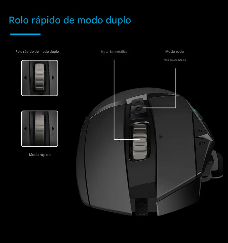 Mouse Logitech  Dominator Cable preciso e ideal para games.